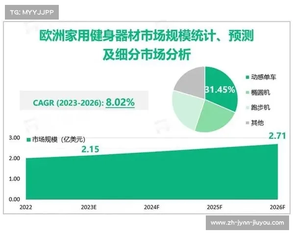 家用与商用健身器材的对比分析及采购策略推荐 家用与商用健身器材的对比分析及采购策略推荐