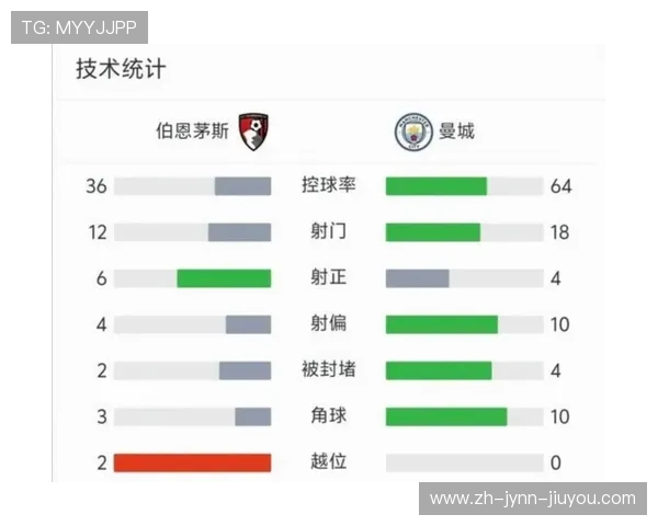 拜仁对阵英超球队的比赛历史与对抗记录 拜仁对阵英超球队的比赛历史与对抗记录