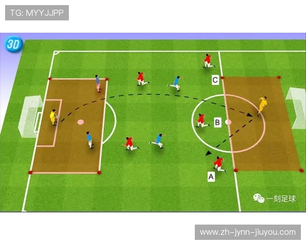 足球运动中保护空当的技术动作是否需专项训练 足球运动中保护空当的技术动作是否需专项训练