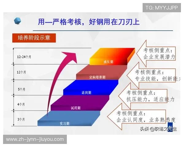 青少年足球梯队医疗团队建设标准与发展趋势