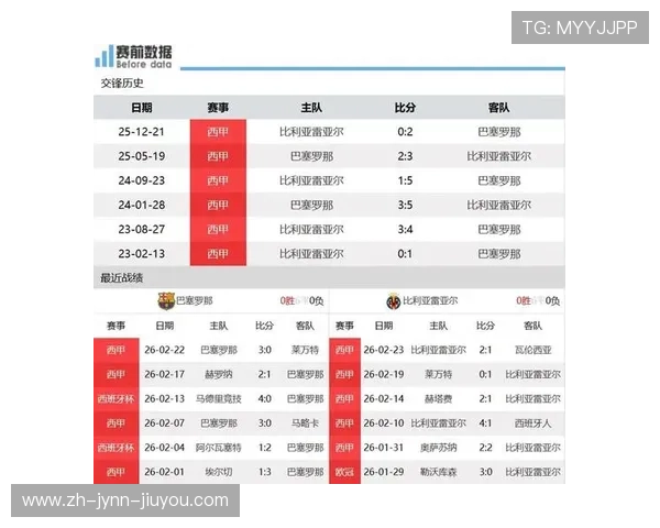 西甲联赛年度大名单公布时间与球员名单分析